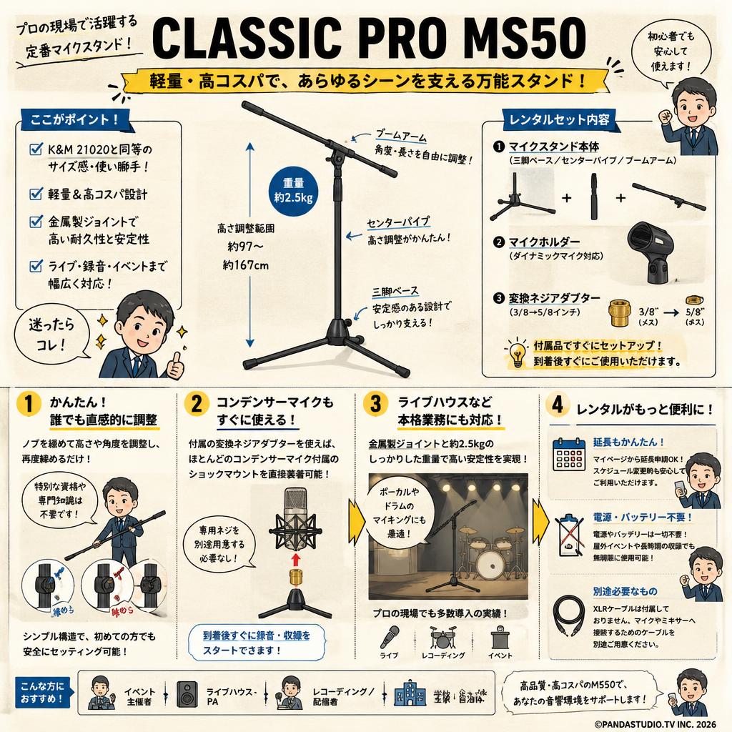CLASSIC PRO MS50 FAQ（よくある質問と答え）