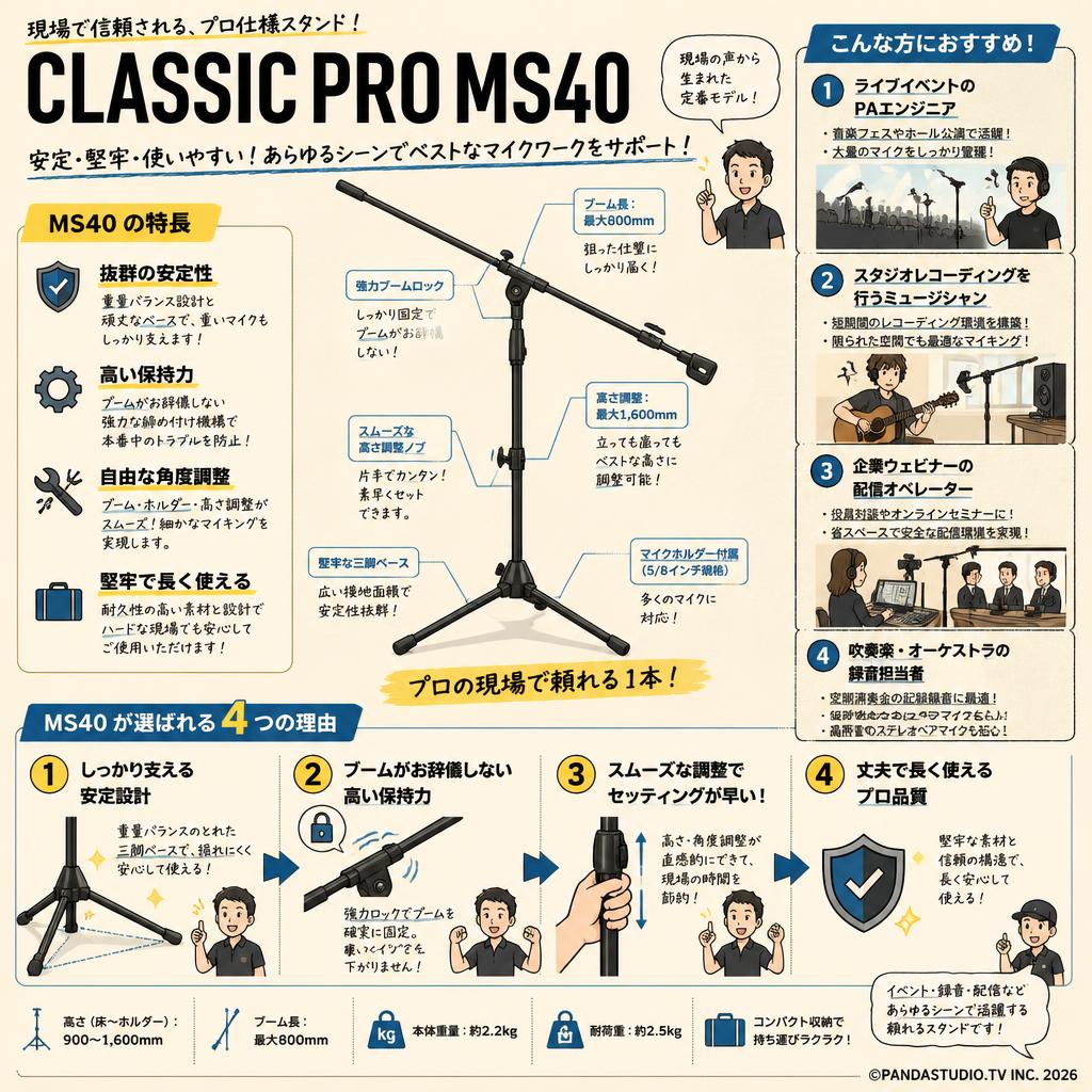 CLASSIC PRO MS40 おもな対象のお客様