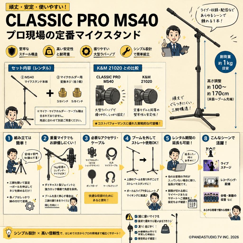 CLASSIC PRO MS40 FAQ（よくある質問と答え）