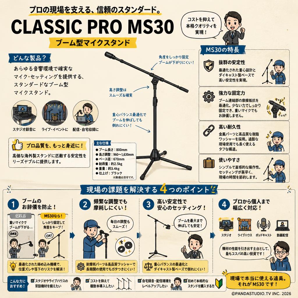 CLASSIC PRO  MS30 概要