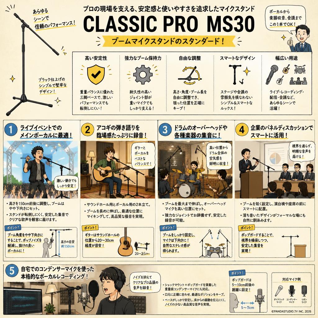 CLASSIC PRO  MS30 用途