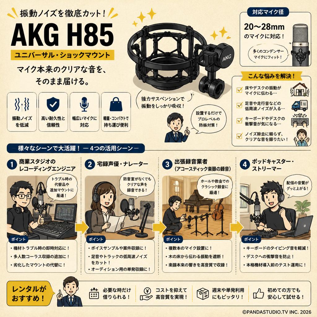 AKG  H85 おもな対象のお客様