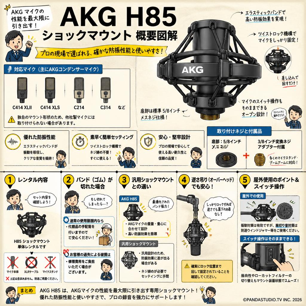 AKG  H85 FAQ（よくある質問と答え）