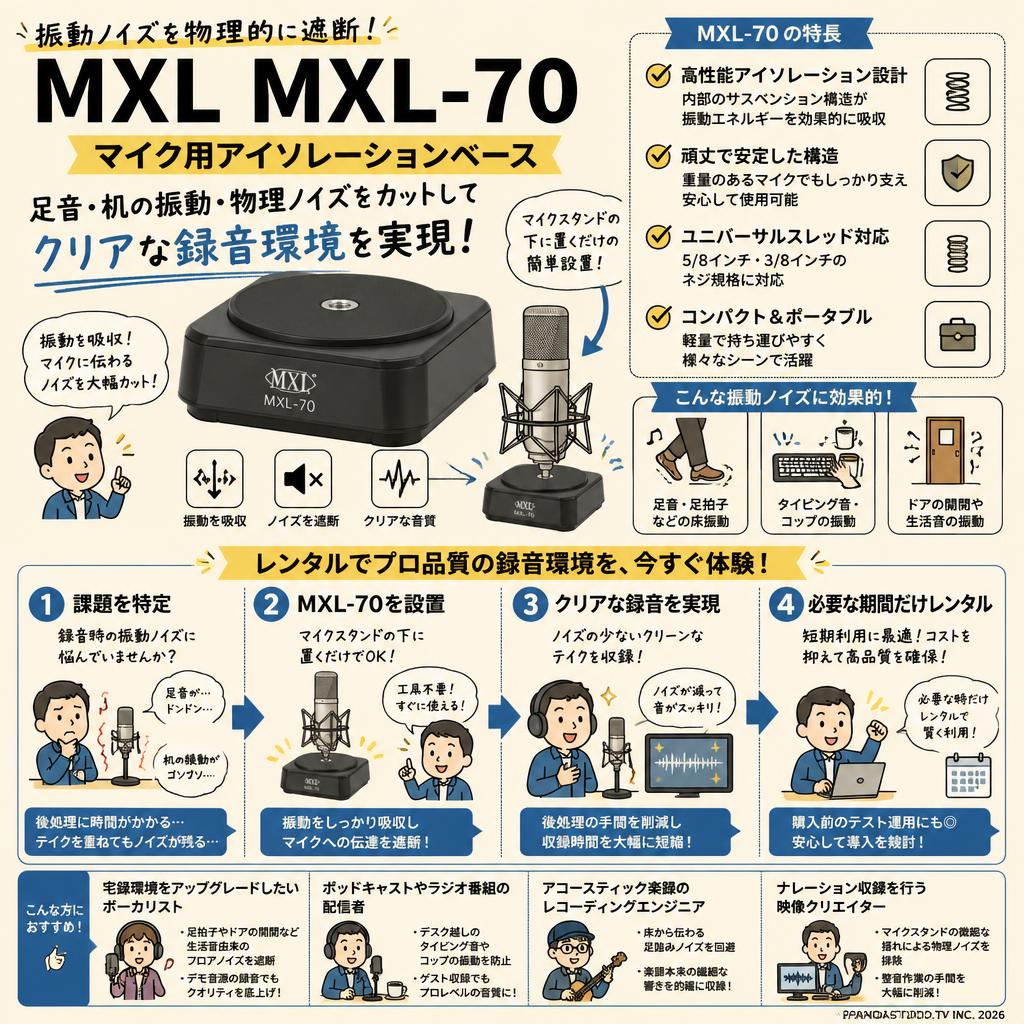 MXL MXL-70 おもな対象のお客様