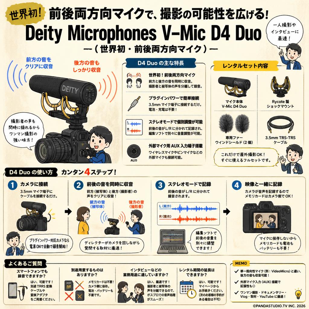 Deity Microphones V-Mic D4 Duo （世界初・前後両方向マイク） FAQ（よくある質問と答え）