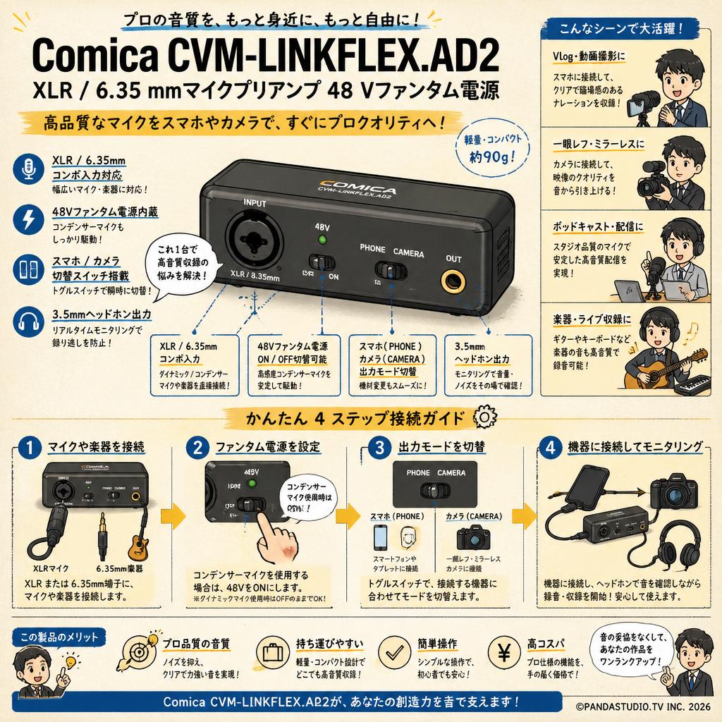 Comica CVM-LINKFLEX.AD2 XLR / 6.35 mmマイクプリアンプ48 Vファンタム電源 概要