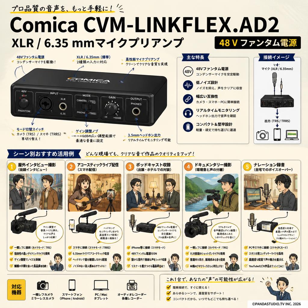 Comica CVM-LINKFLEX.AD2 XLR / 6.35 mmマイクプリアンプ48 Vファンタム電源 用途