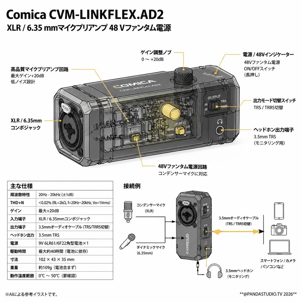 Comica CVM-LINKFLEX.AD2 XLR / 6.35 mmマイクプリアンプ48 Vファンタム電源 スペック