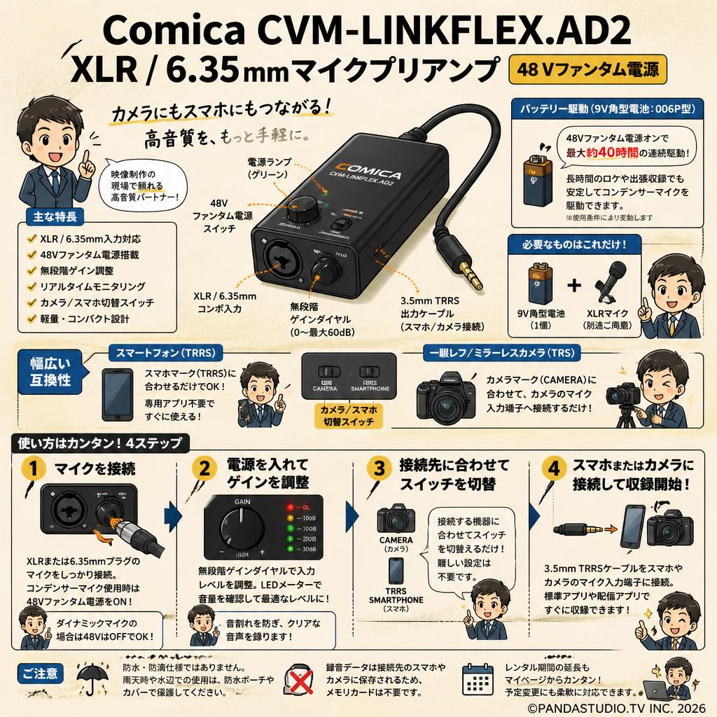 Comica CVM-LINKFLEX.AD2 XLR / 6.35 mmマイクプリアンプ48 Vファンタム電源 FAQ（よくある質問と答え）