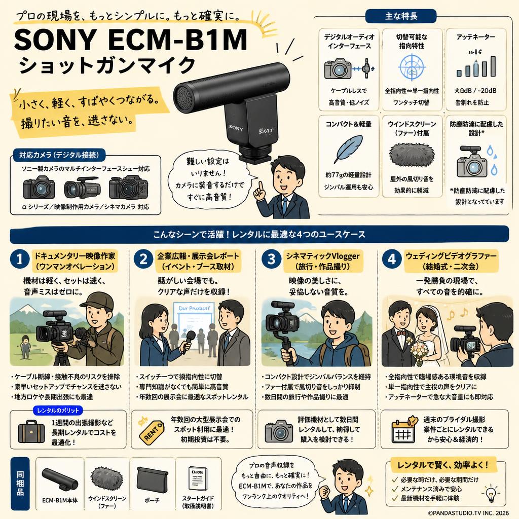 SONY ECM-B1M ショットガンマイク おもな対象のお客様