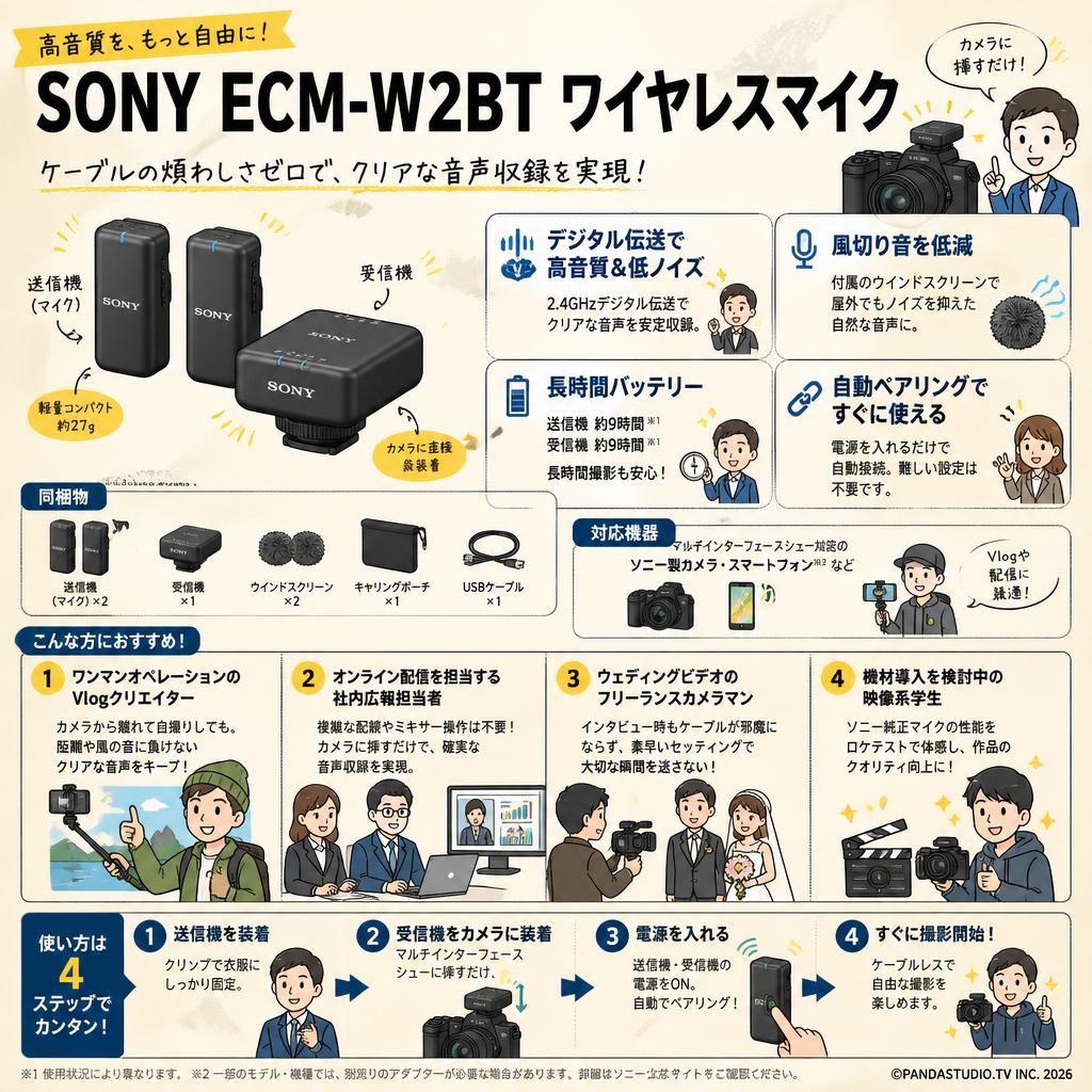 SONY ECM-W2BT ワイヤレスマイク おもな対象のお客様