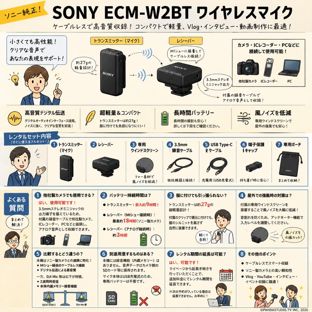 SONY ECM-W2BT ワイヤレスマイク FAQ（よくある質問と答え）