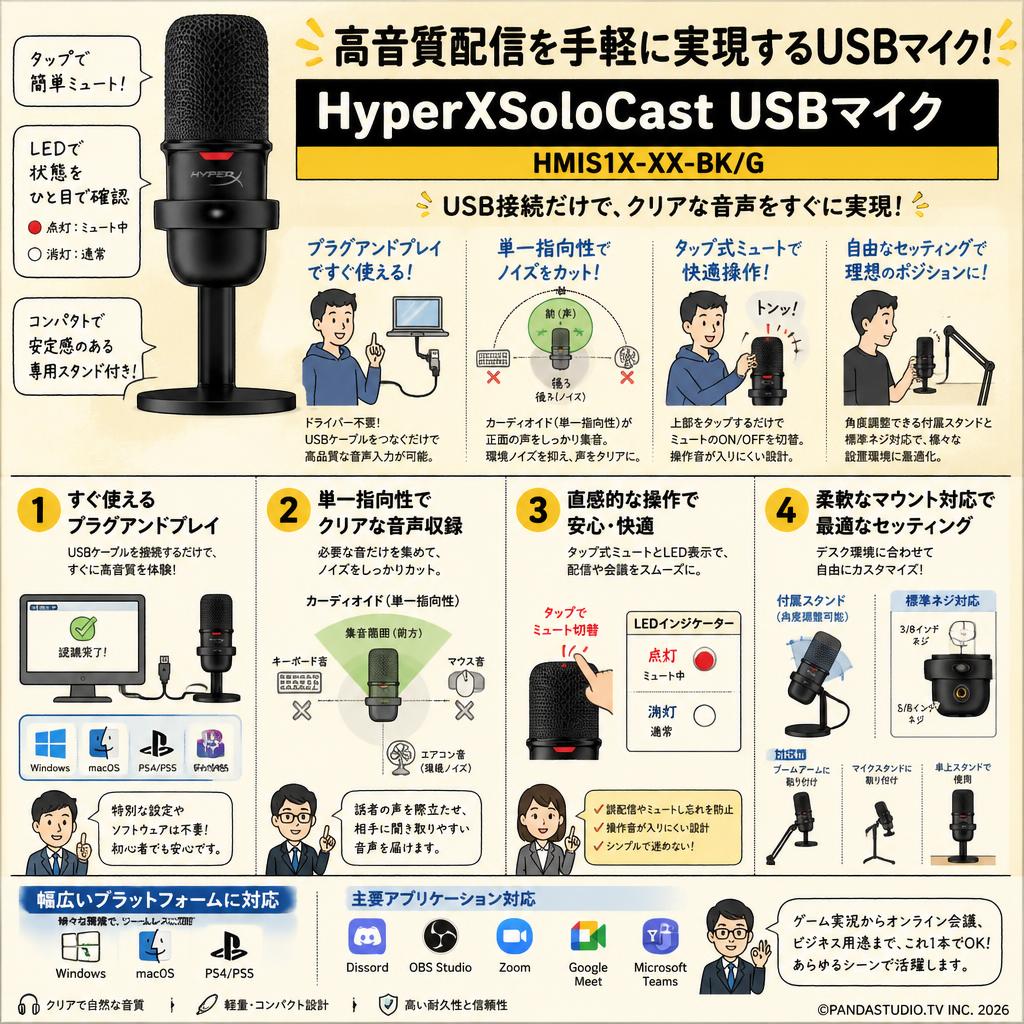 HyperXSoloCast USBマイク HMIS1X-XX-BK/G 概要
