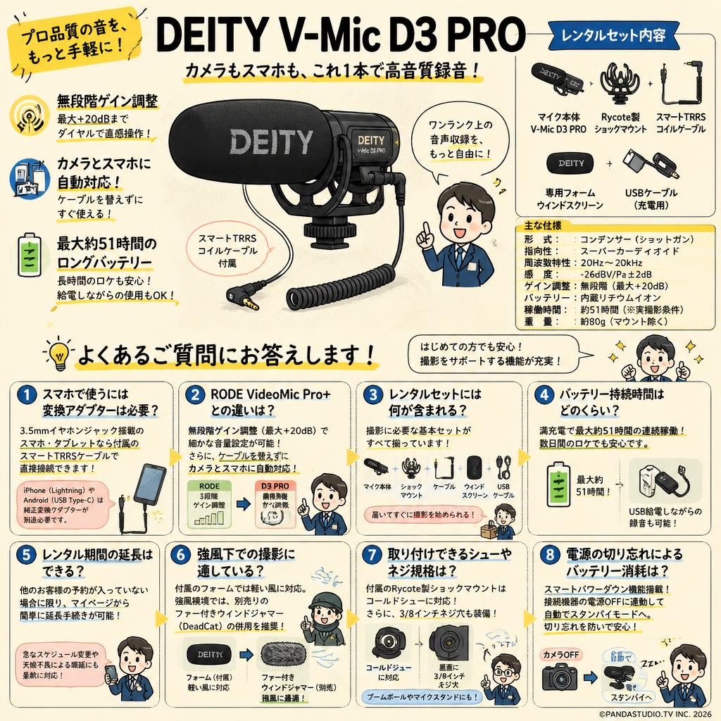 Deity Microphones V-Mic D3 PRO FAQ（よくある質問と答え）
