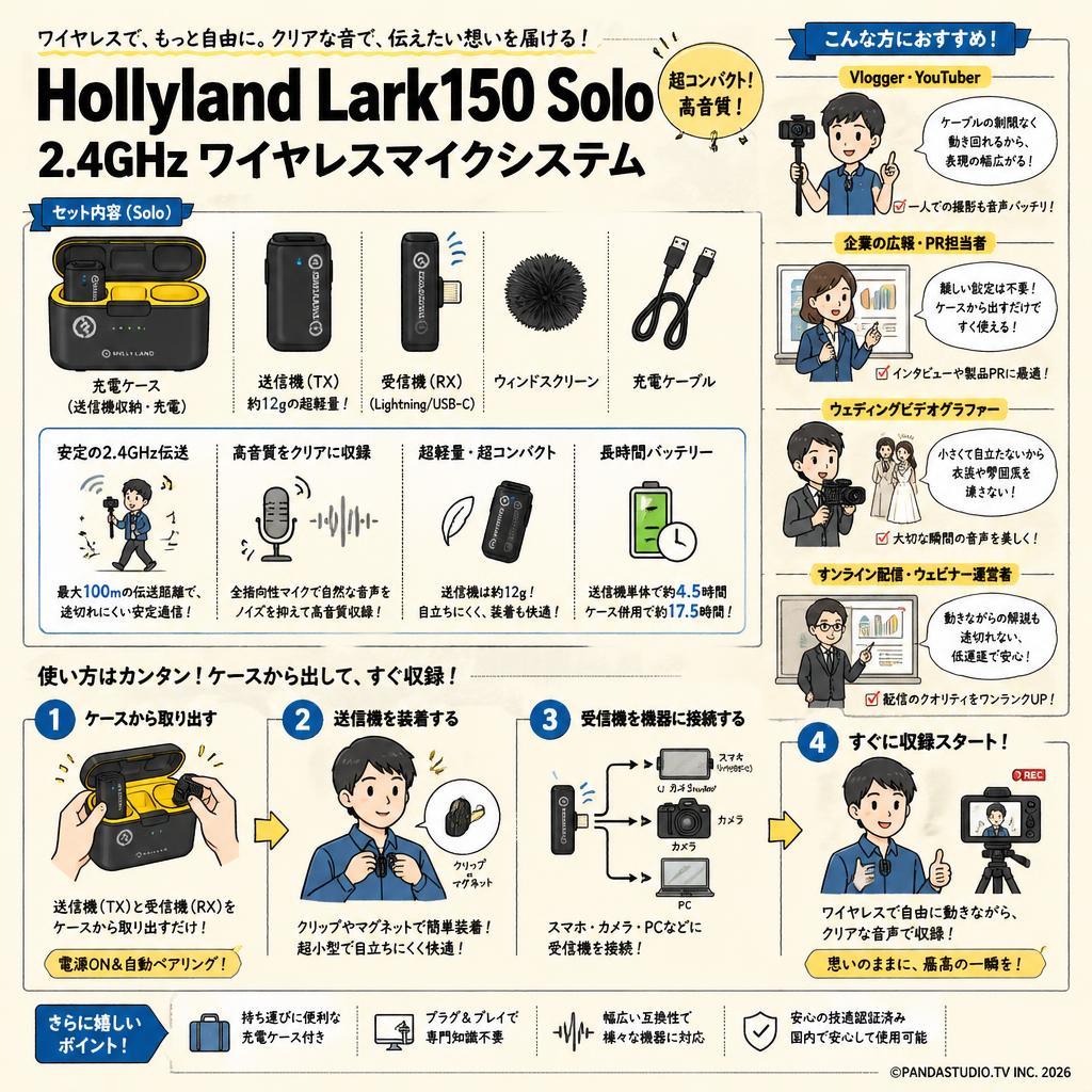 Hollyland Lark150 Solo 2.4GHzワイヤレスマイクシステム おもな対象のお客様