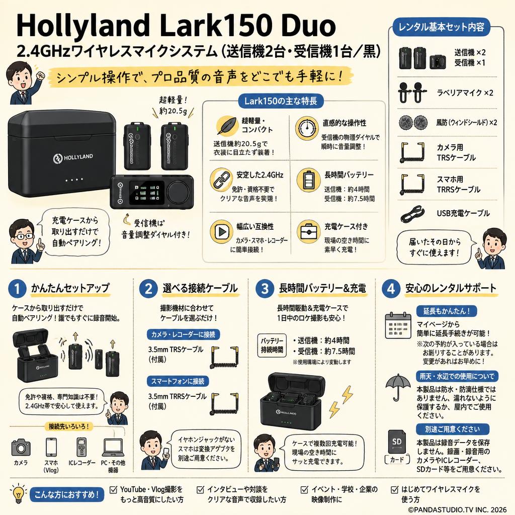 Hollyland Lark150 Duo 2.4GHzワイヤレスマイクシステム送信機2台 受信機1台(黒) FAQ（よくある質問と答え）