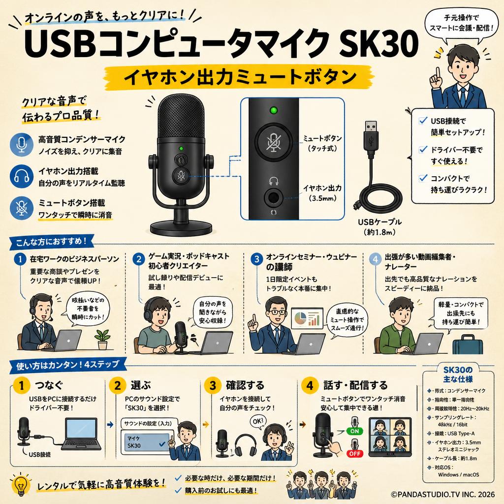 USBコンピュータマイク SK30 イヤホン出力ミュートボタン おもな対象のお客様