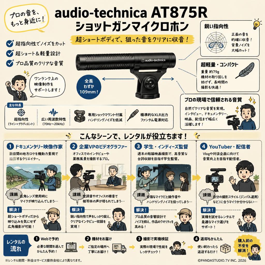 audio-technica AT875R ショットガンマイクロホン おもな対象のお客様