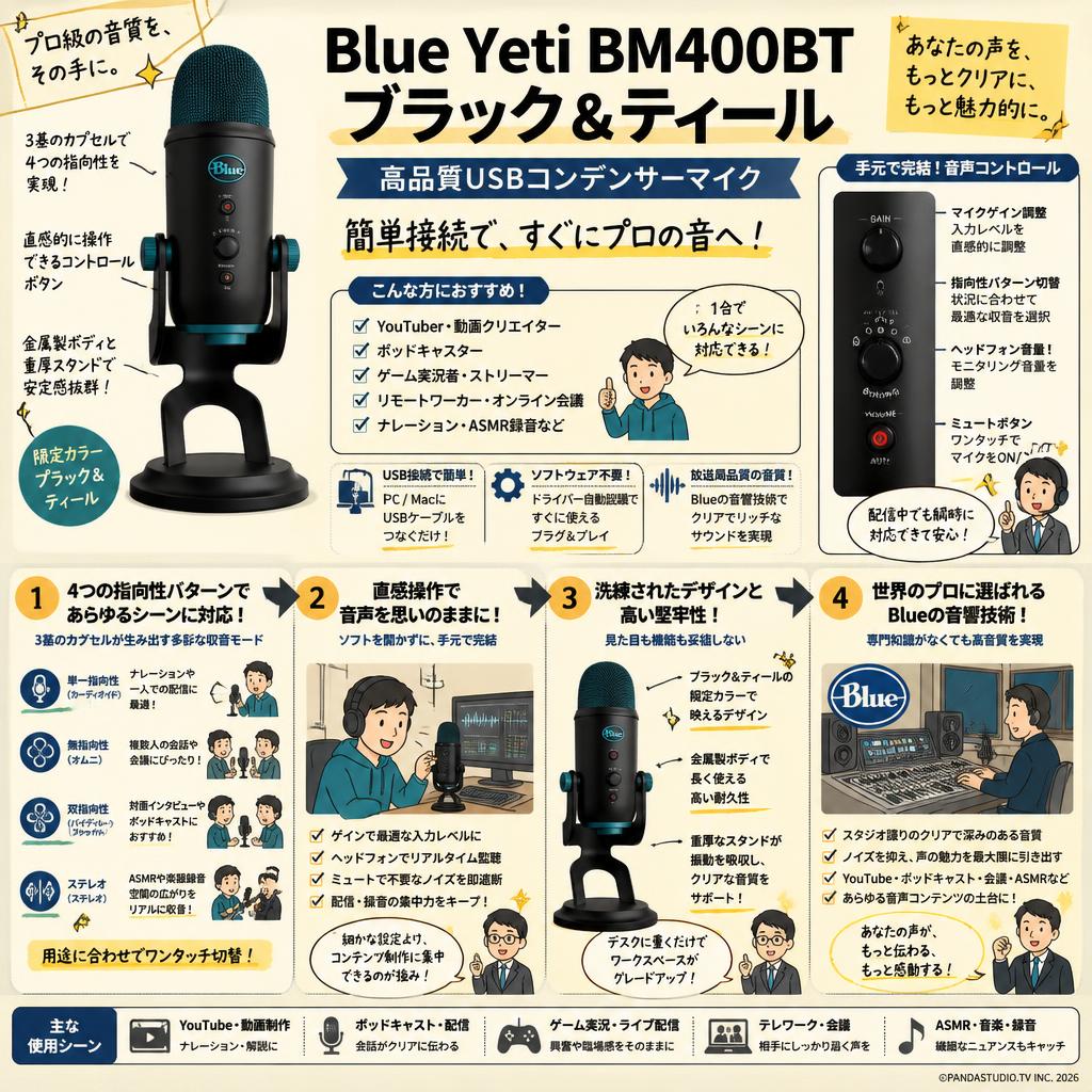 Blue Microphones Yeti BM400BT ブラック & ティール 高品質USBコンデンサーマイク 概要