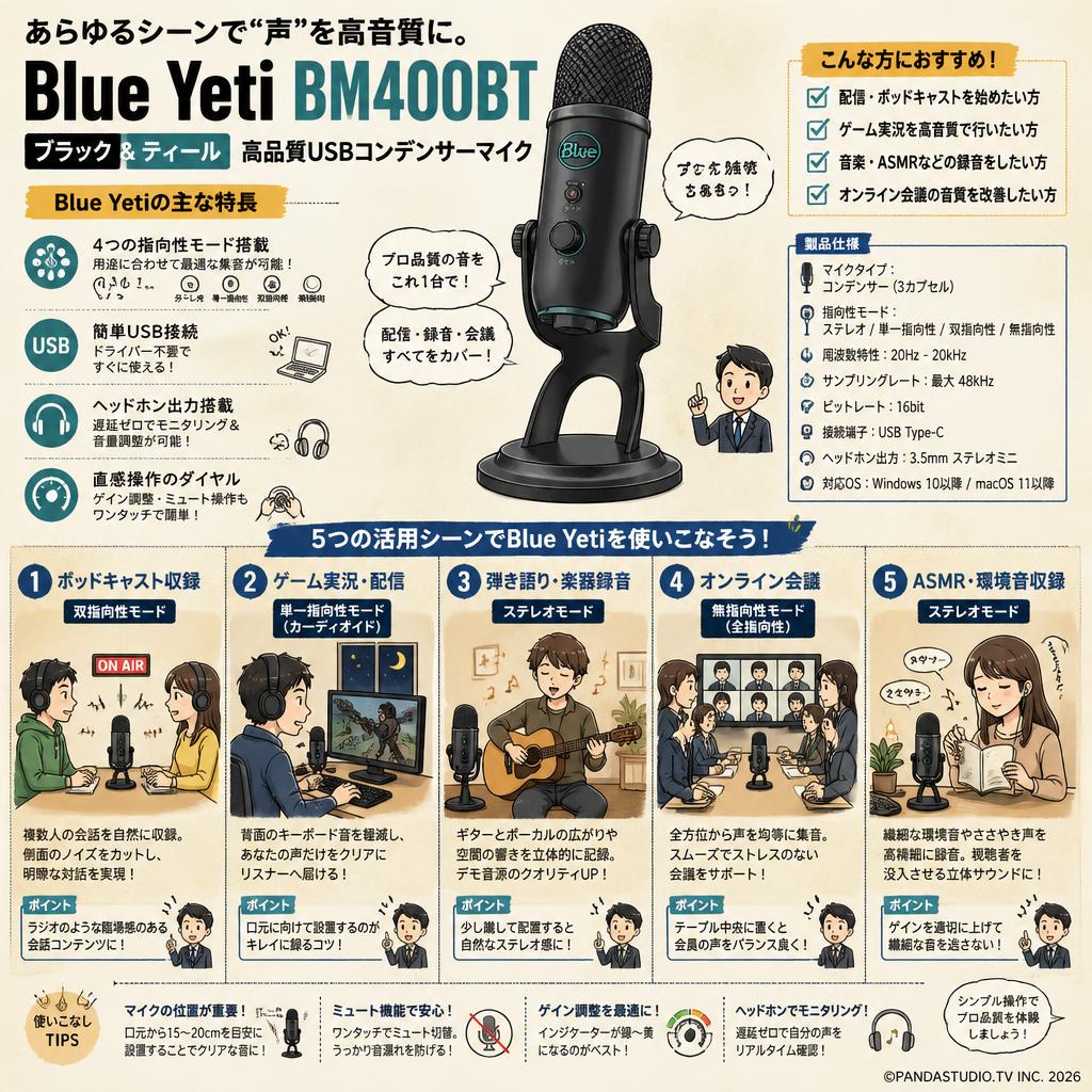 Blue Microphones Yeti BM400BT ブラック & ティール 高品質USBコンデンサーマイク 用途