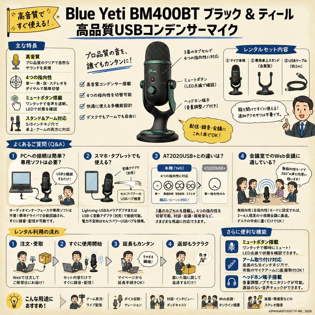Blue Microphones Yeti BM400BT ブラック & ティール 高品質USBコンデンサーマイク FAQ（よくある質問と答え）