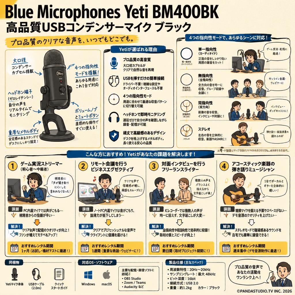 Blue Microphones Yeti BM400BK 高品質USBコンデンサーマイクブラック おもな対象のお客様