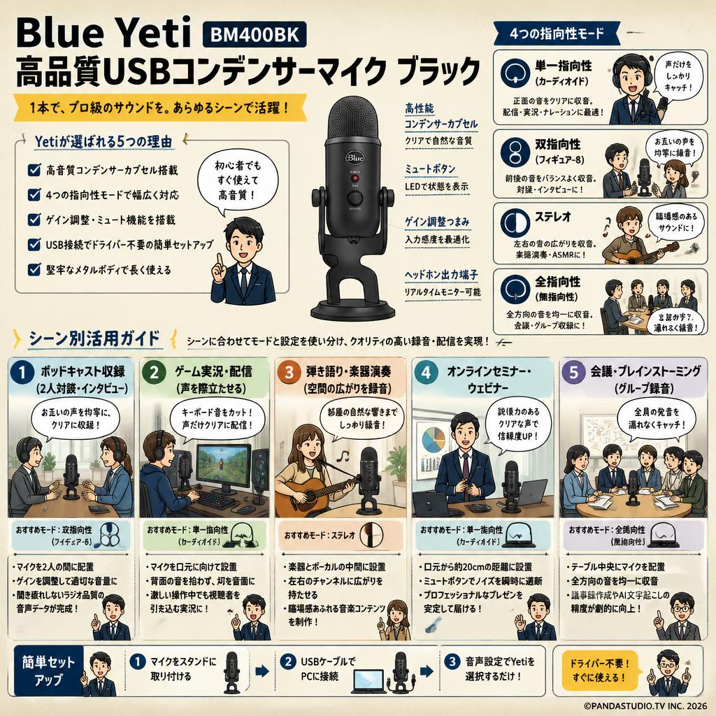 Blue Microphones Yeti BM400BK 高品質USBコンデンサーマイクブラック 用途