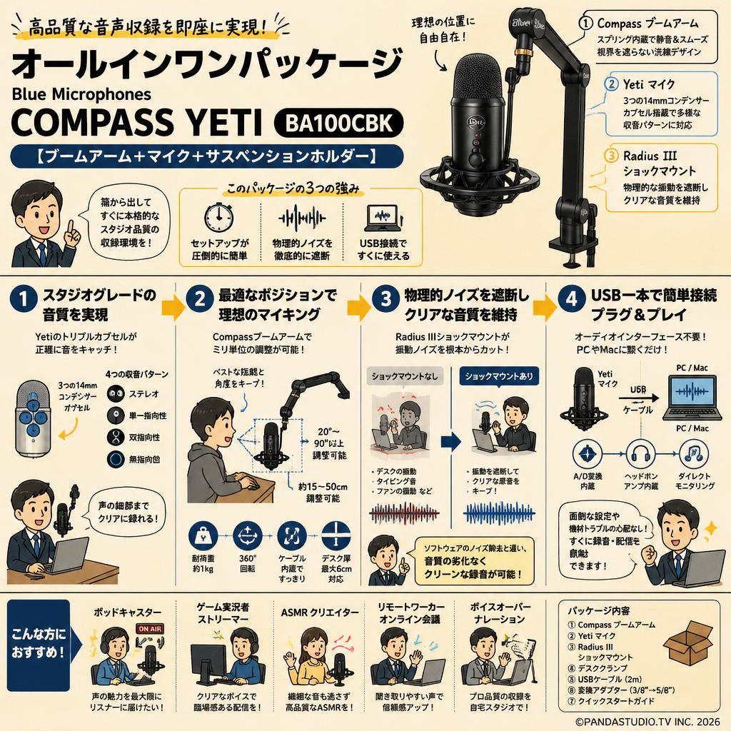 Blue Microphones compass Yeti BA100CBK【ブームアーム＋マイク＋サスペンションホルダー】 概要