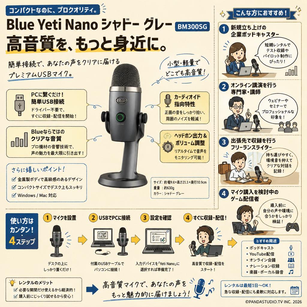 Blue Microphones Yeti Nano シャドー グレー BM300SG おもな対象のお客様
