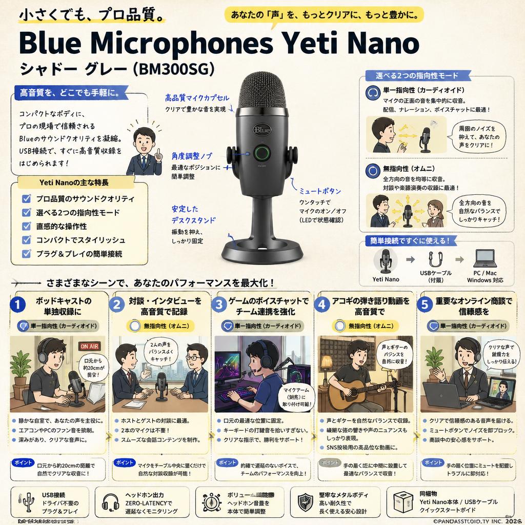 Blue Microphones Yeti Nano シャドー グレー BM300SG 用途