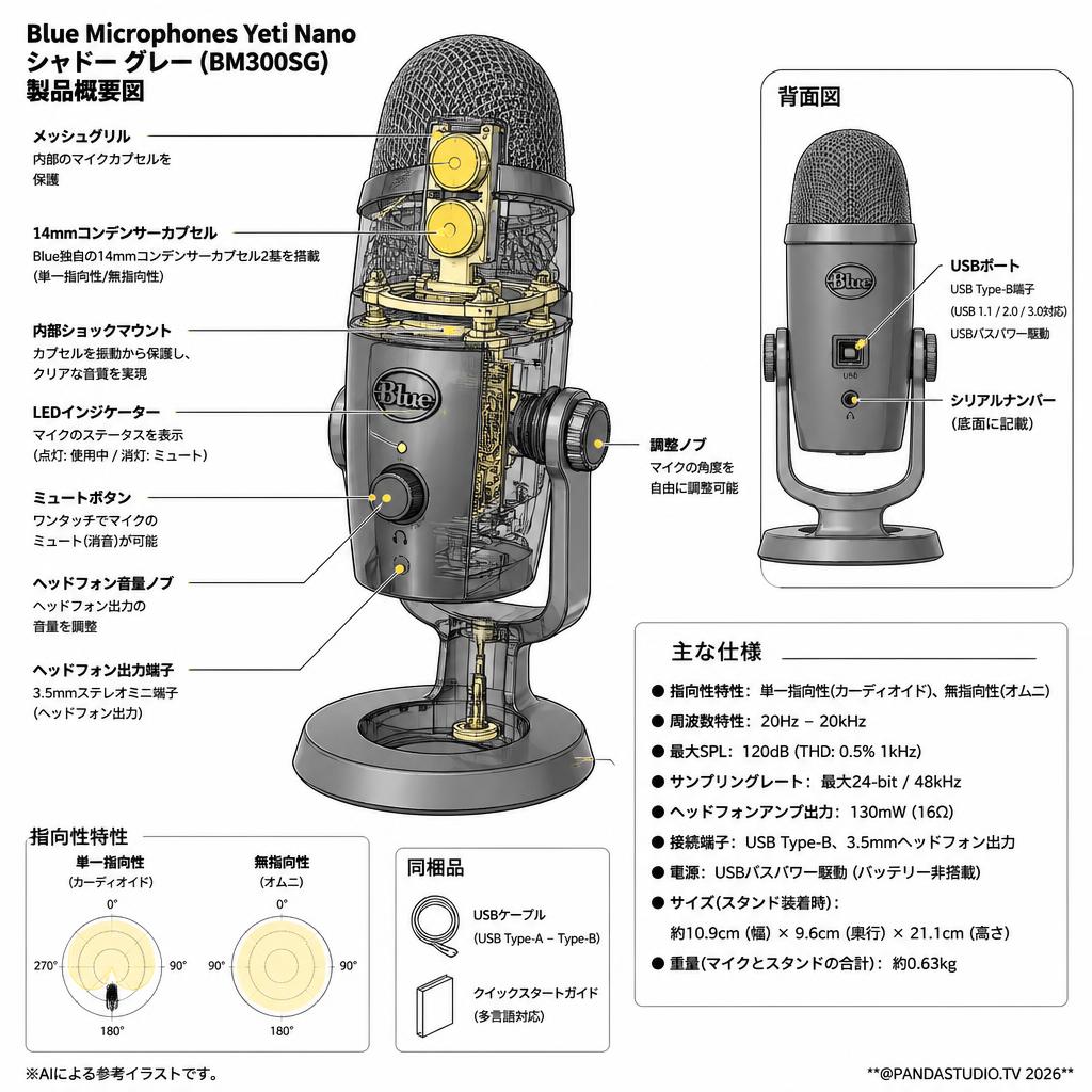Blue Microphones Yeti Nano シャドー グレー BM300SG スペック