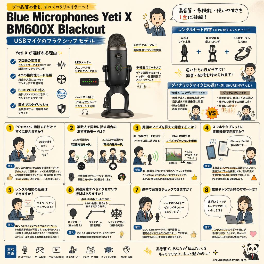 Blue Microphones Yeti X BM600X Blackout USBマイクのフラグシップモデル FAQ（よくある質問と答え）