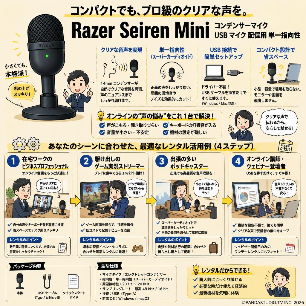 Razer Seiren Mini コンデンサーマイク USB マイク 配信用 単一指向性 おもな対象のお客様