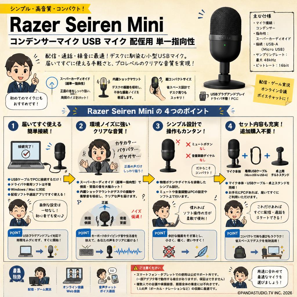 Razer Seiren Mini コンデンサーマイク USB マイク 配信用 単一指向性 FAQ（よくある質問と答え）