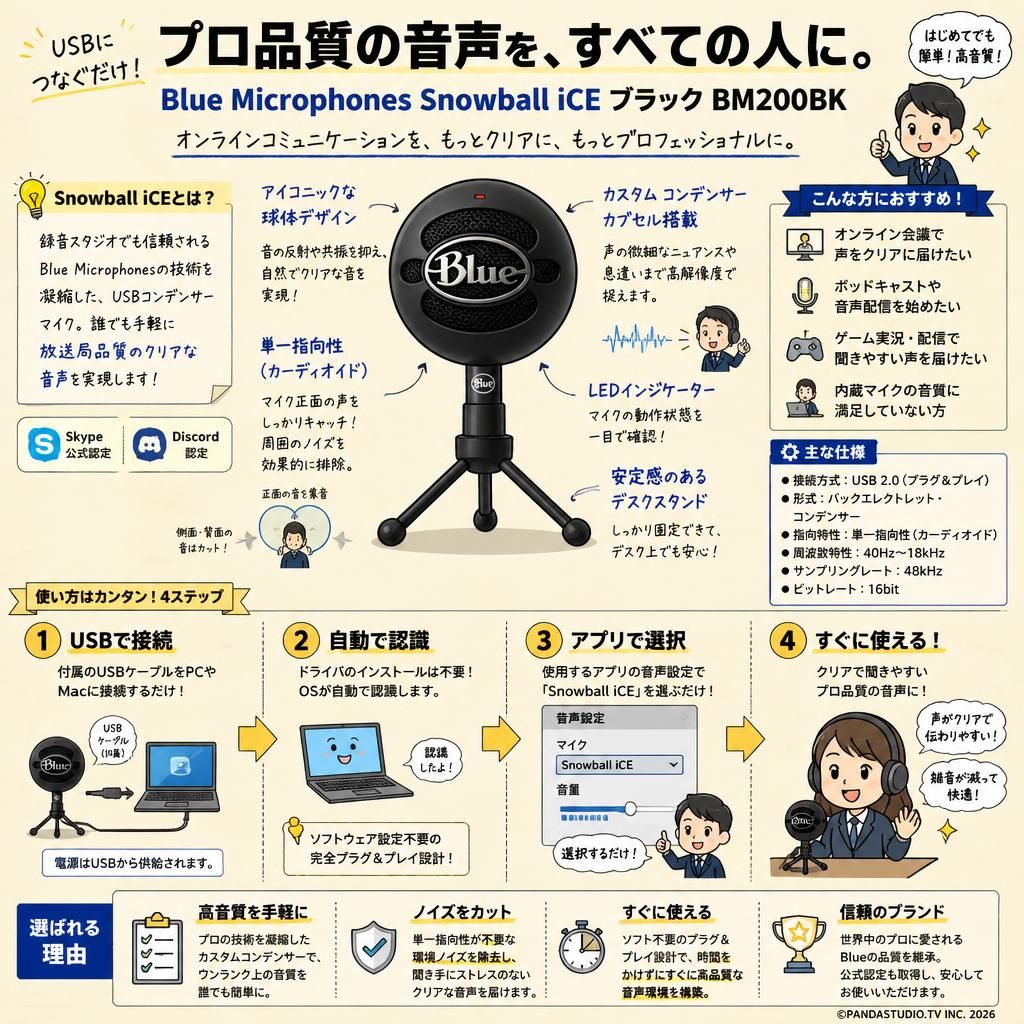 Blue Microphones Snowball iCE ブラック BM200BK 概要