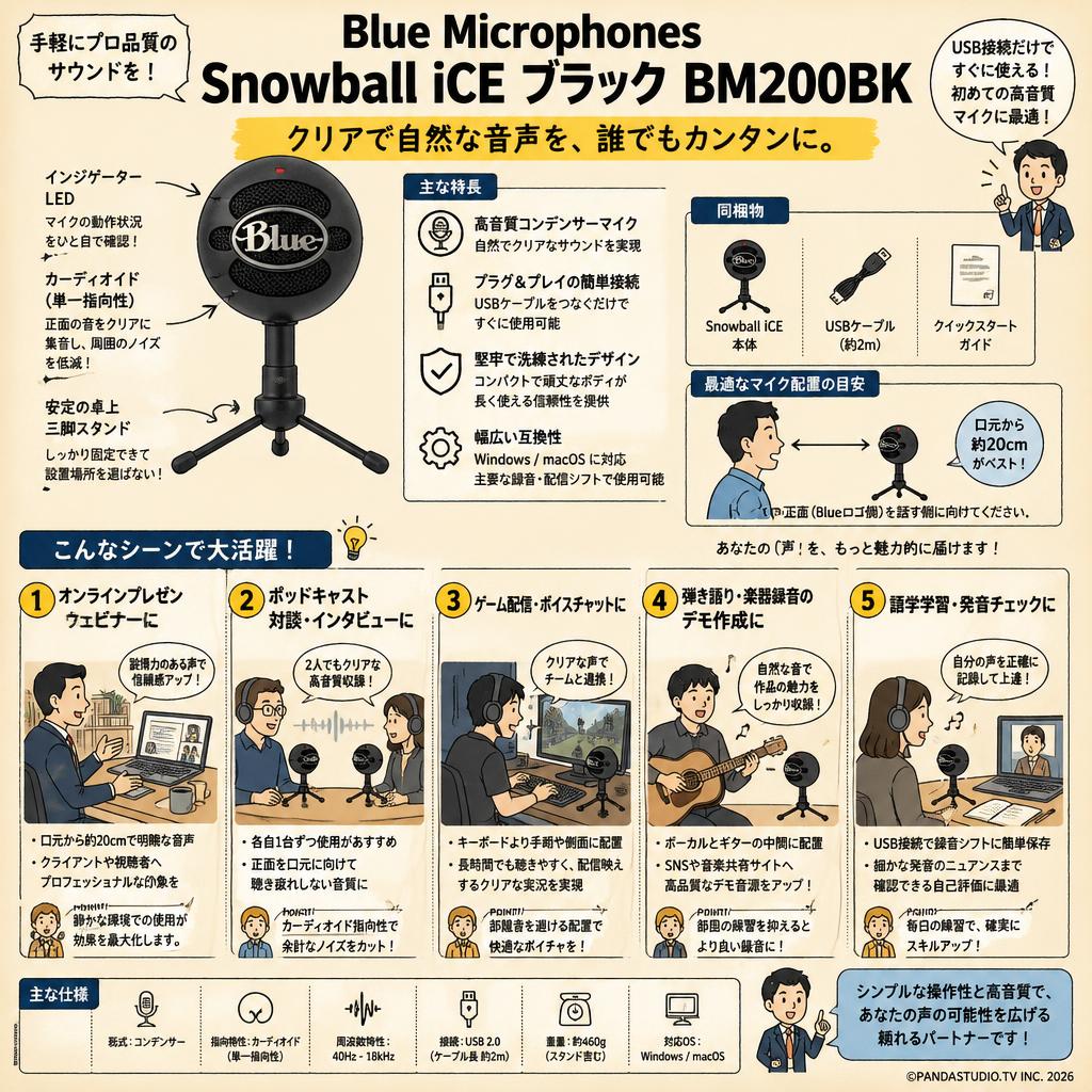 Blue Microphones Snowball iCE ブラック BM200BK 用途
