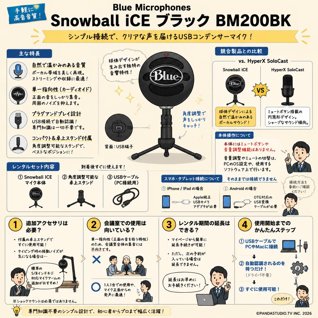 Blue Microphones Snowball iCE ブラック BM200BK FAQ（よくある質問と答え）