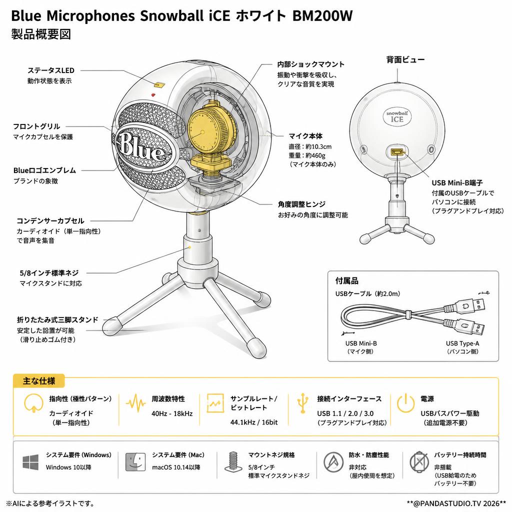Blue Microphones Snowball iCE ホワイト BM200W スペック