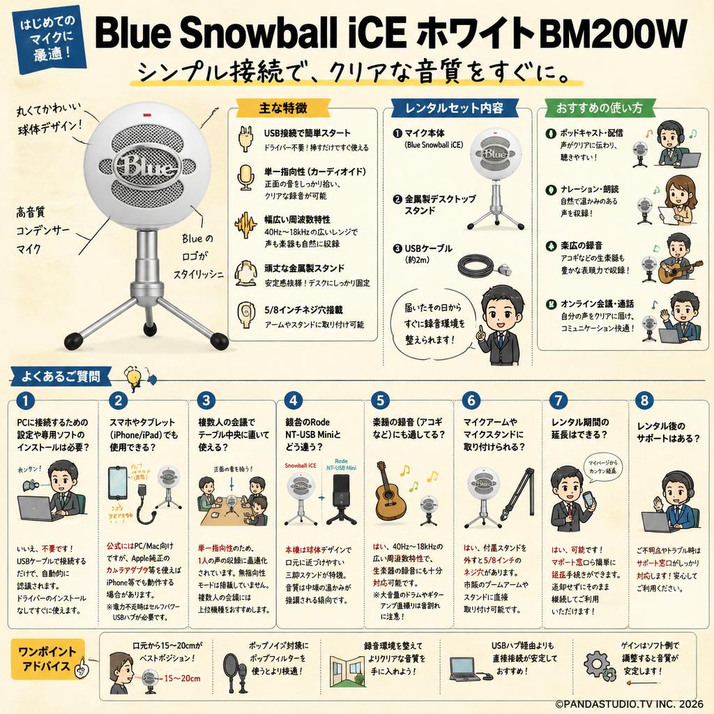 Blue Microphones Snowball iCE ホワイト BM200W FAQ（よくある質問と答え）