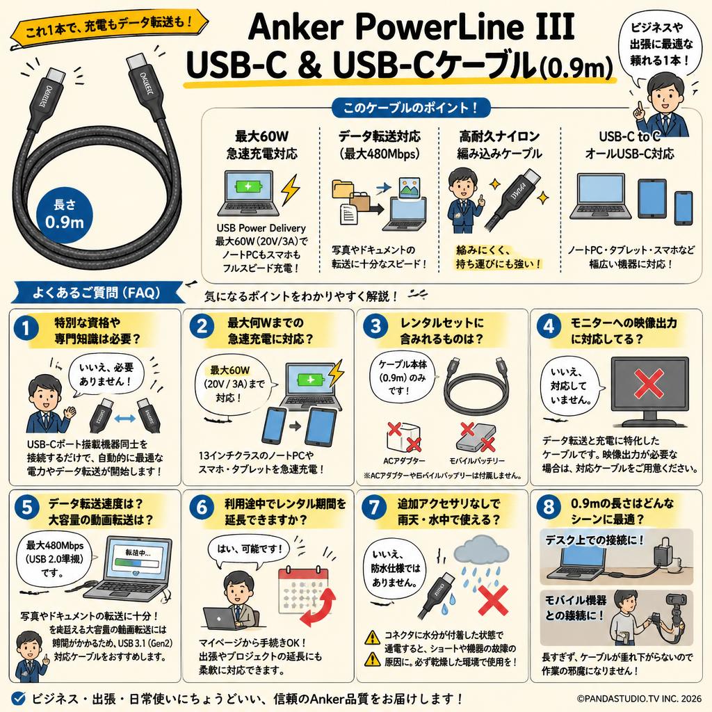 Anker PowerLine III USB-C & USB-Cケーブル(0.9m) FAQ（よくある質問と答え）