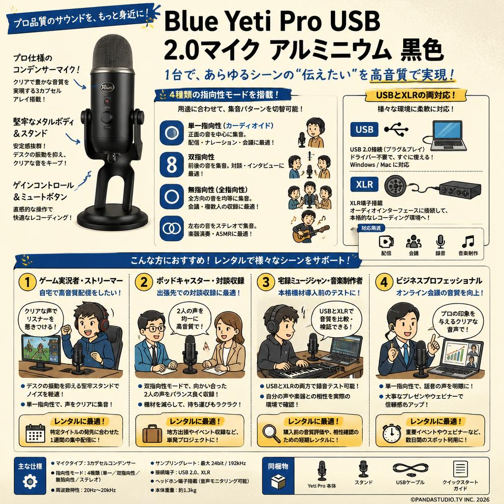 Blue Microphones Yeti Pro USB2.0マイク アルミニウム 黒色 おもな対象のお客様