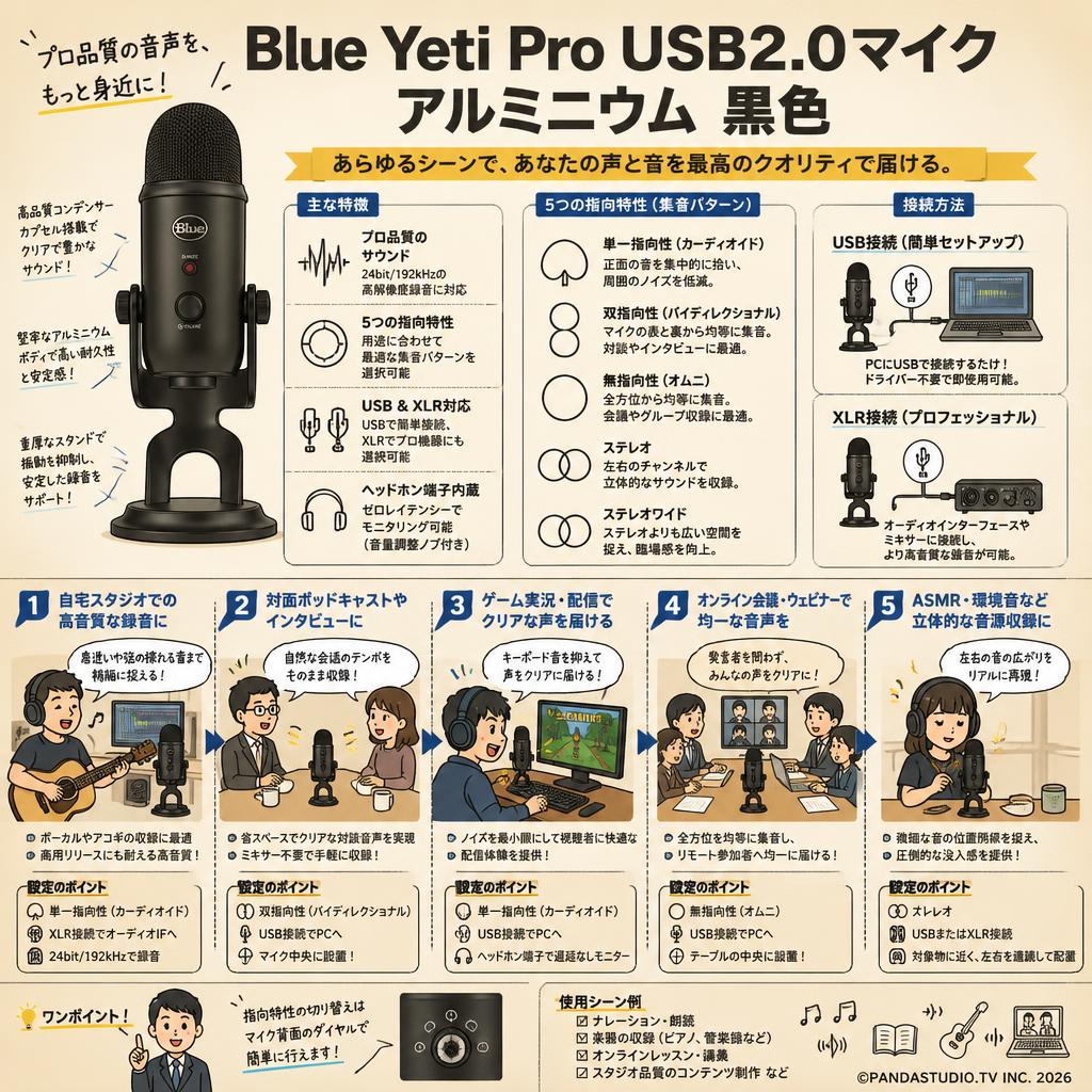 Blue Microphones Yeti Pro USB2.0マイク アルミニウム 黒色 用途