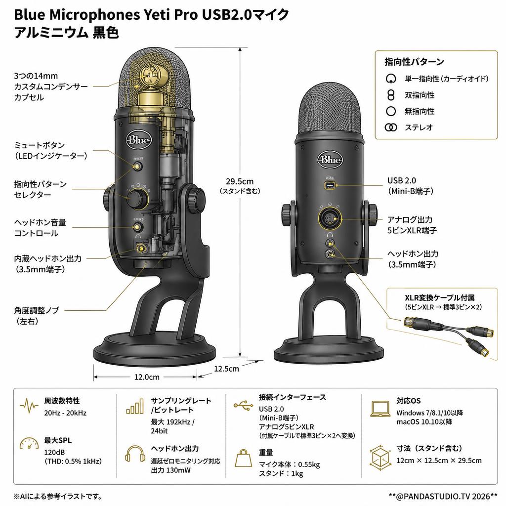 Blue Microphones Yeti Pro USB2.0マイク アルミニウム 黒色 スペック