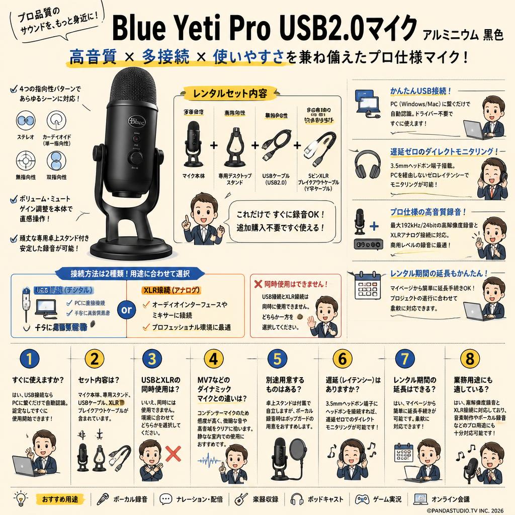 Blue Microphones Yeti Pro USB2.0マイク アルミニウム 黒色 FAQ（よくある質問と答え）