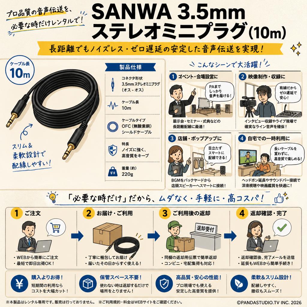 SANWA 3.5mm ステレオミニプラグ (10m) おもな対象のお客様