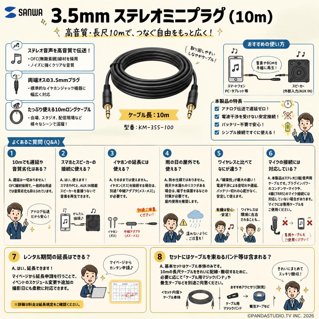 SANWA 3.5mm ステレオミニプラグ (10m) FAQ（よくある質問と答え）