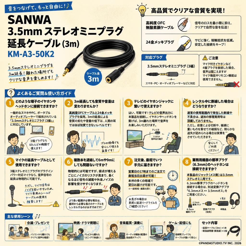 SANWA 3.5mm ステレオミニプラグ  延長ケーブル (3m) KM-A3-50K2 FAQ（よくある質問と答え）