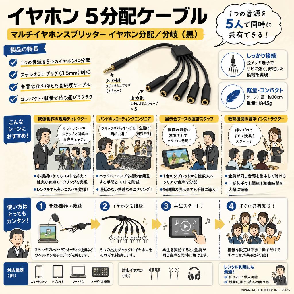イヤホン 5分配ケーブル  マルチイヤホンスプリッターイヤホン分配/分岐(黒) おもな対象のお客様