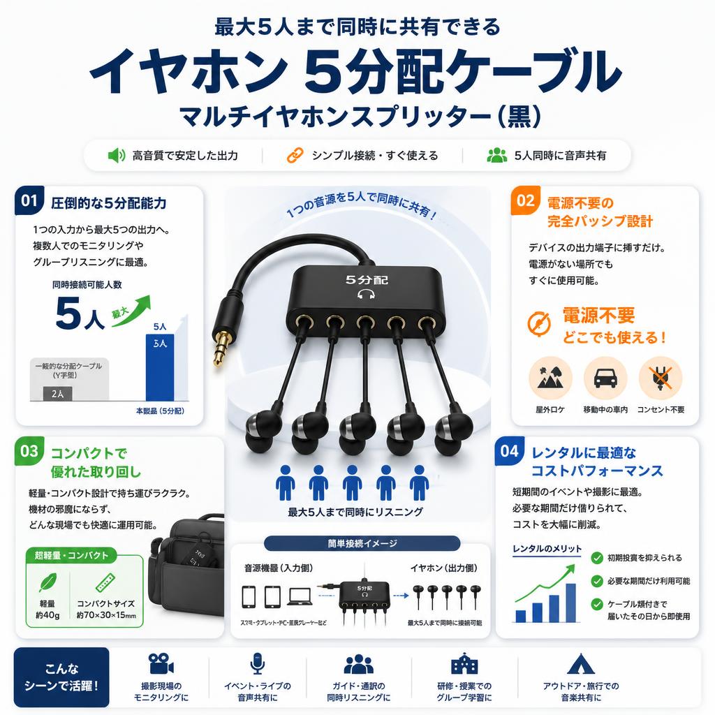 イヤホン 5分配ケーブル  マルチイヤホンスプリッターイヤホン分配/分岐(黒) セールスポイント