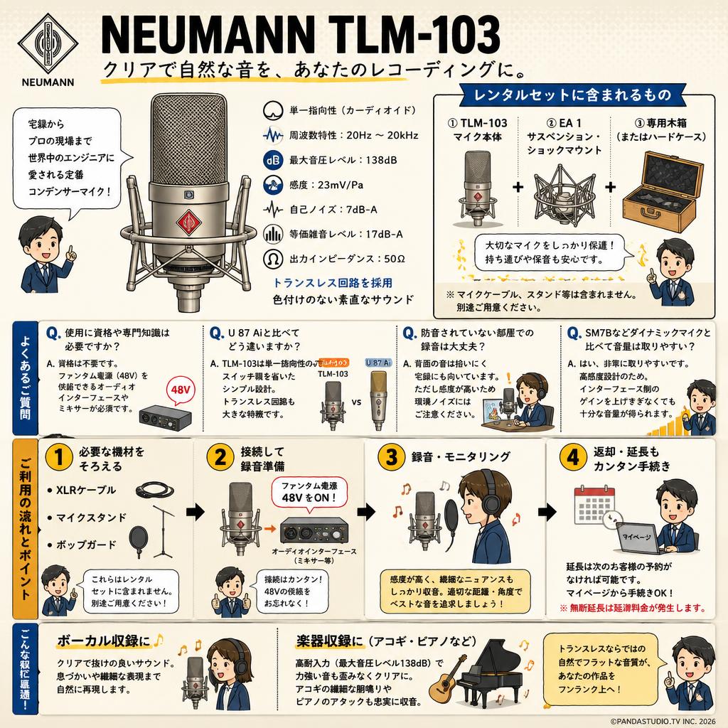 NEUMANN TLM-103 FAQ（よくある質問と答え）